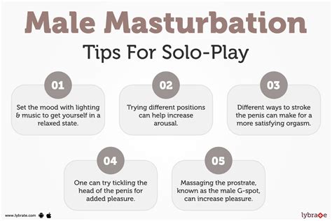 men masturbating Search